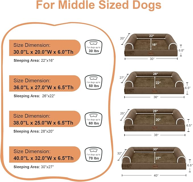 Orthopedic Dog Bed for Large Dogs, 36 x 27 Inch, Dark Coffee | Egg crate foam for joint support, 3-sided bolster pet sofa, waterproof lining, washable cover, and non-skid base