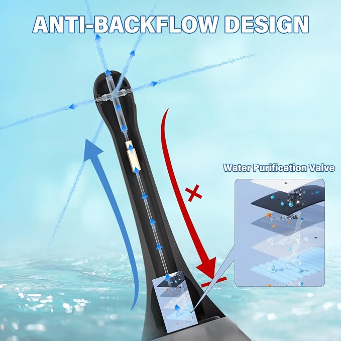 Enemas Anal Douches for Men Women - Anti Backflow Enema Bulb with Shapeable Silicone Tube for Men Women Colon Cleanse, Feminine Care Shower Enema Douche Kit Cleaner Flusher with Lubricant, 10.1 Ounce