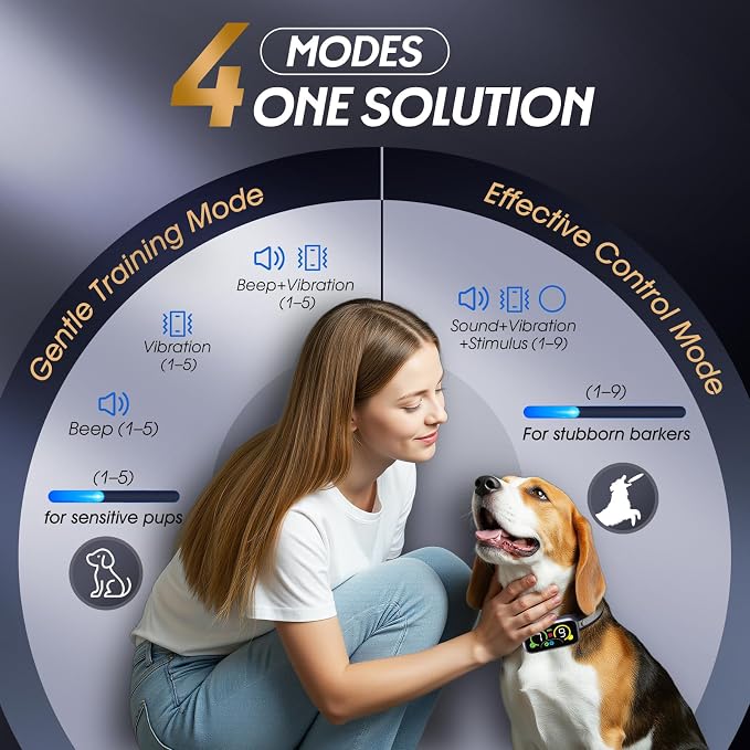 Smart Dog Bark Collar with Advanced Bark Detection, Anti Barking Devices with 4 Adjustable Modes & 7 Sensitivity, Rechargeable Barking Collar for Small Medium Large Dogs, IP67 Waterproof (1, Metalic)