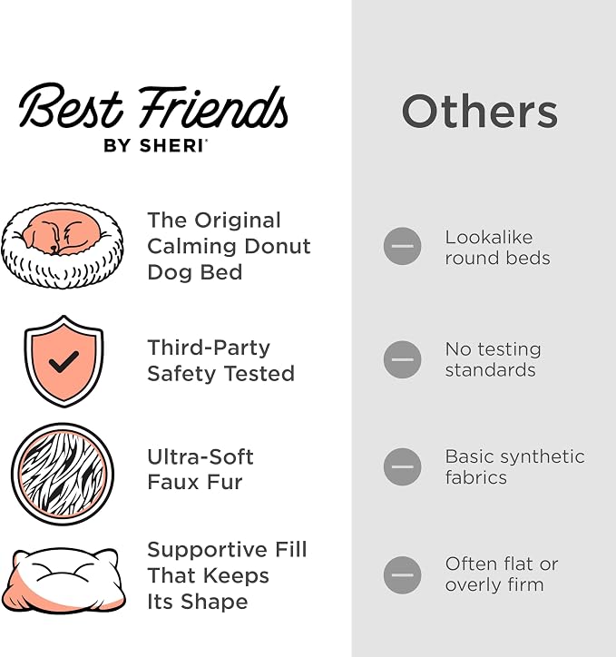 Best Friends by Sheri Original Calming Donut Dog Bed, Mink Gray, 30" | Machine-Washable Cover, Lux Faux Fur, Orthopedic Support, Sense of Security, Water-Resistant Base, Medium Dogs Up to 45 lbs
