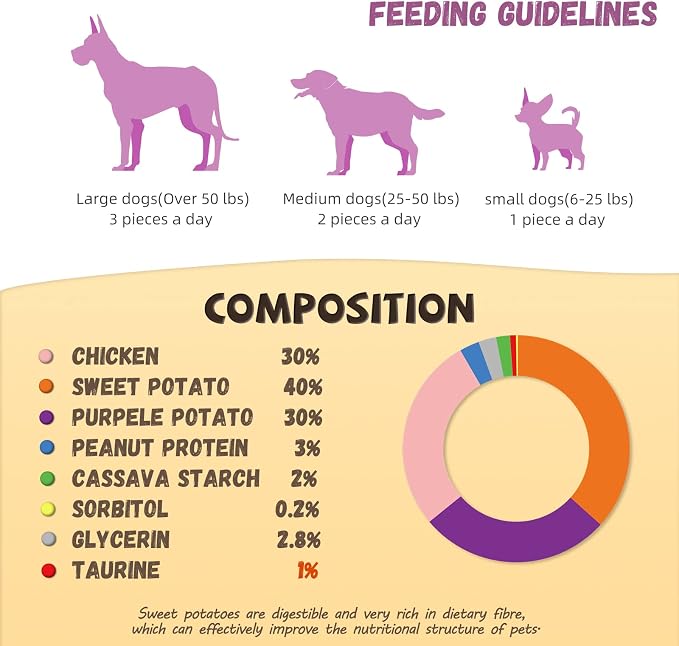 Pawmate Dog Treats Chicken Jerky Wrapped Double Sweet Potato 10.6oz | Healthy Chicken Jerky Dog Chews, High Protein Low Fat Dog Chewy Training Snacks for Small Medium Large Dogs, 12-15 Counts