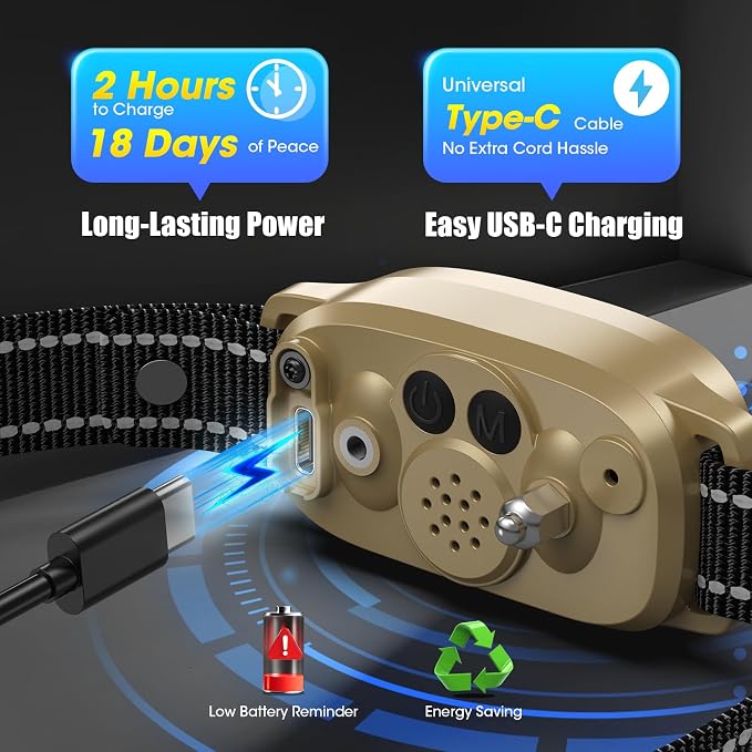 Bark Collar for Small Medium Large Dogs with 5 Training Modes, Gold | AI Bark Recognition, Effective Anti Barking Device with 5 Sensitivity Levels, Rechargeable IP67 Waterproof Anti Bark Collar
