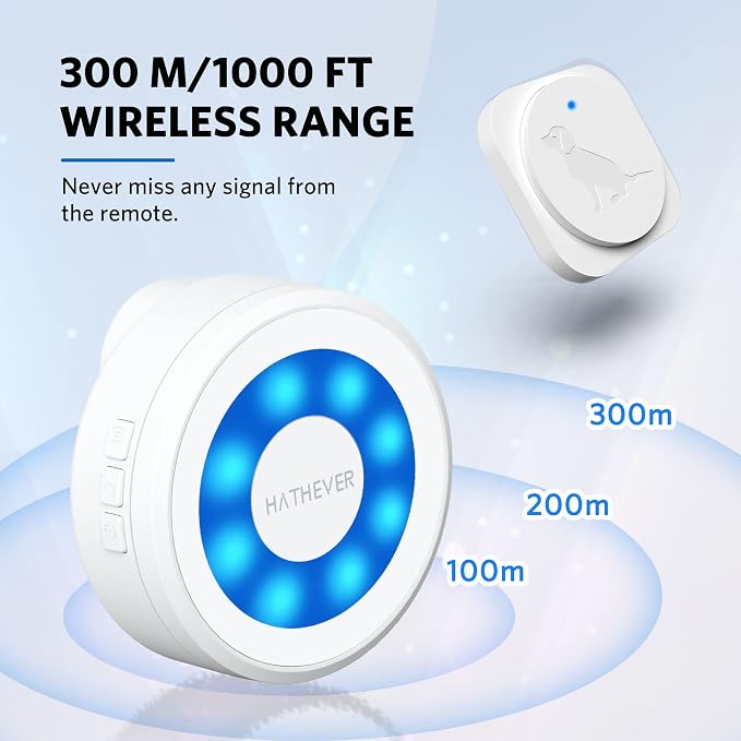 Wireless Dog Doorbell to Go Outside with 4 Notification Modes