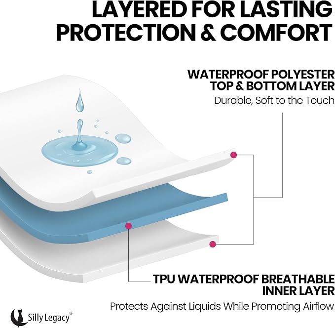 Thin Reversible Waterproof Protective Cover or Liner for Bed or Couch (Twin Size, 90 x 55 inch), for Dogs and Cats, Babies; Incontinence, Dirt, Drool