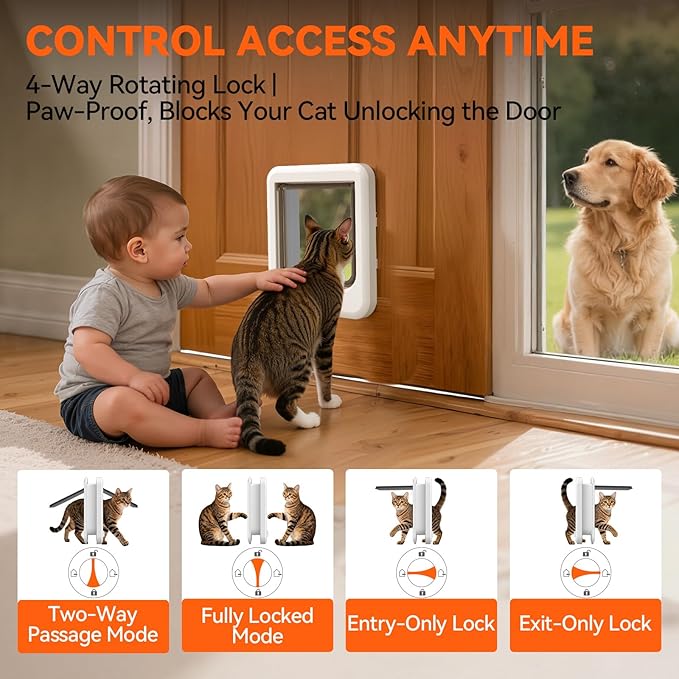 LIBBEPET Cat Door Interior Door, 4 Way Rotating Lock for Cat ≤11 lbs，Medium | Reinforced ABS Frame, Magnetic Auto-Reset Flap, Weatherproof Brush Strips, Fit for Interior and Exterior Doors 1.3"-2" Thick