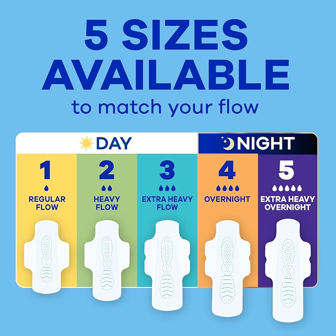 Always Infinity Feminine Pads for Women, Flexfoam Pads with Wings, Size 2, Heavy Absorbency, Unscented, 96 Count (3 Packs of 32)