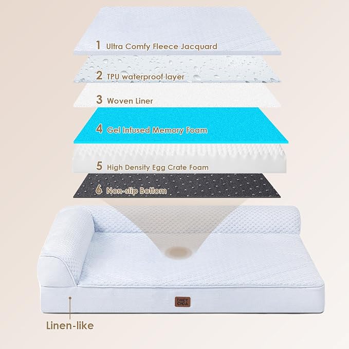 EHEYCIGA Orthopedic Dog Bed, Medium Memory Foam Dog Bed, Washblue | Small Dog Sofa with Washable Removable Cover, Waterproof Pet Couch for Crate with Nonskid Bottom, 35x22x6