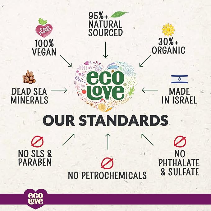 ecoLove - Natural Moisturizing Body Wash for Dry Skin - Organic Blueberry, Grape & Lavender - No SLS or Parabens - Vegan and Cruelty-Free Shower Gel, 17.6 oz