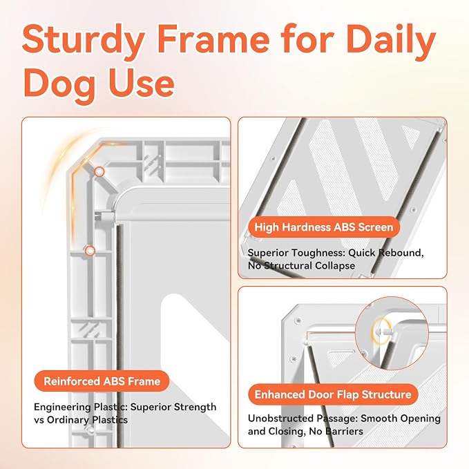 LIBBEPET Dog Door for Screen Door with Lockable Flap for Dog ≤50 lbs, White | Outer Size 13"x17", Reinforced ABS Frame, Magnetic Auto-Reset Flap, Mosquito Resistant Brush, Scratch Resistant