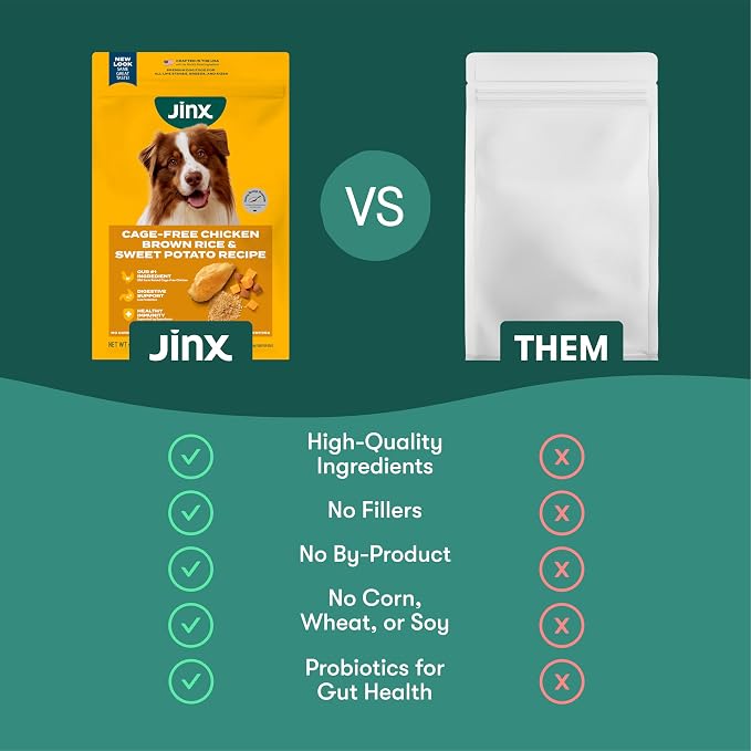 Jinx Premium Dry Dog Food, for All Lifestages - Real Chicken, Brown Rice & Sweet Potato Kibble with Superfoods for Immune Support & Probiotics for Digestive Support - No Fillers - 4lb | Premium Kibble for Digestive Support & Healthy Immunity - No Fille...