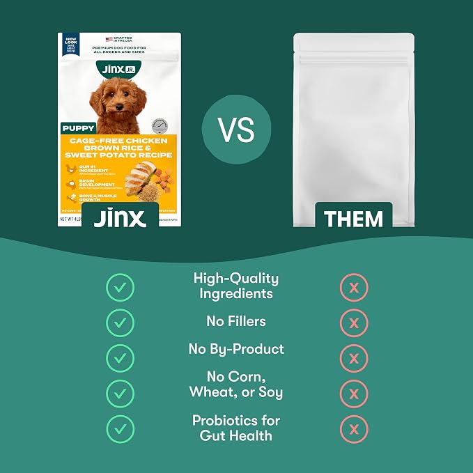 Jinx Puppy Dry Dog Food - Real Chicken, Brown Rice & Sweet Potato, 4lb | Premium Puppies Food with DHA, Protein & Calcium for Brain Health - Probiotics for Digestive Support - No Fillers
