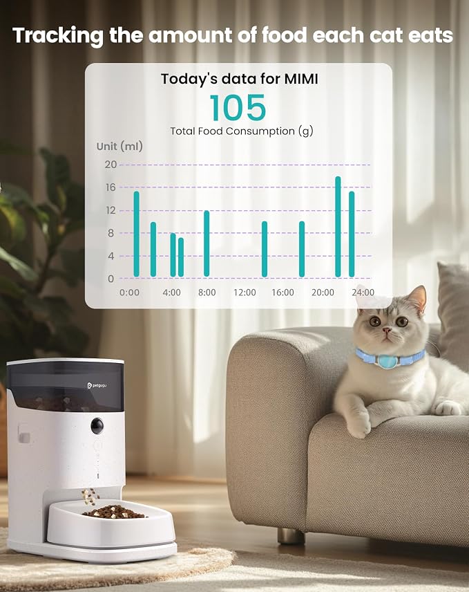 PETGUGU PF5 Pet Identifier Cat Electronic ID Card 3 Months Standby Design for Multi-pet Real-time Recording of Pet Daily Data Generate Weekly Data for Cat Fountain(PF1) /Feeder(PF2)/Toilet(PW5)