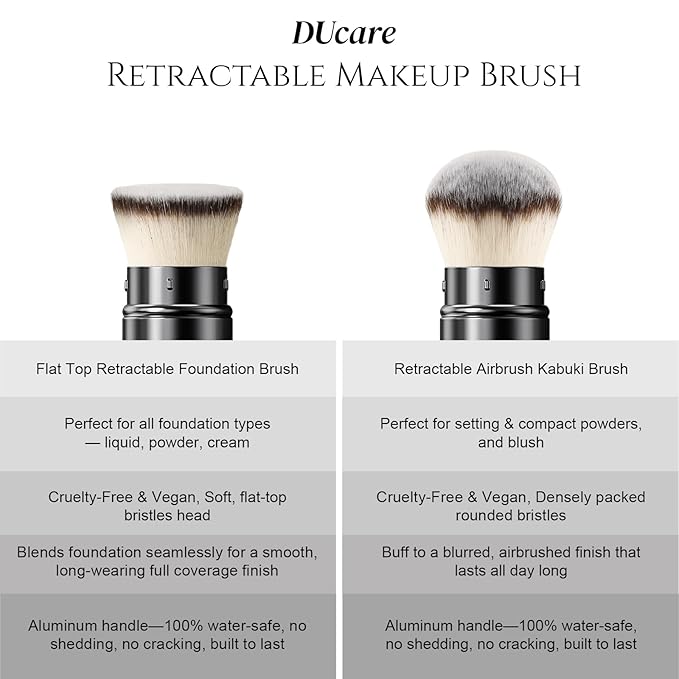 DUcare Retractable Airbrush Kabuki Brush for All Face Makeup & Foundation for Liquid, Cream and Powder Face Makeup With Aluminum Handle
