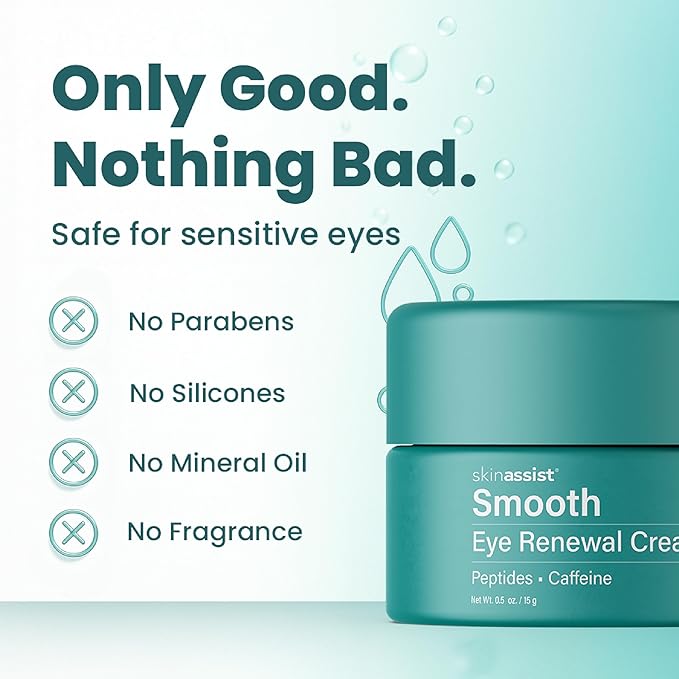 Smooth Eye Renewal Cream – Under Eyes Cream for Dark Circles, Puffiness, Fine Lines & Wrinkles – Hydrating Anti Aging Eye Creams, Peptides & Hyaluronic Acid for All Skin Types – 0.5 oz