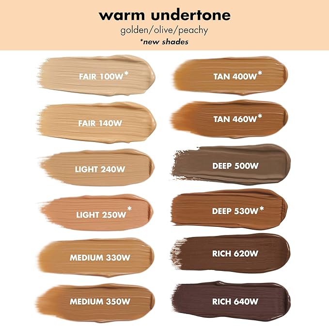 e.l.f. Camo CC Cream, Color Correcting Full Coverage Foundation with SPF 30, Light 210 N, 1.05 Oz