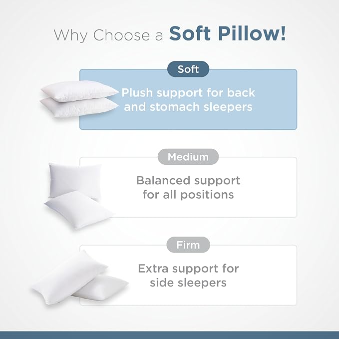 2-Pack King Bed Pillows Set of 2 - Plush Down Alternative Pillows for Sleeping - Soft Support for Back, Stomach Sleepers - Breathable Cotton Blend Cover - Made in USA