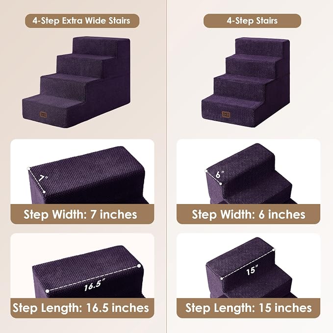 EHEYCIGA Dog Stairs for Bed 20" H, 4-Step Extra Wide Dog Steps, Purple | Pet Steps for Small Dogs and Cats for High Bed, Non-Slip Balanced Pet Ramp Indoor