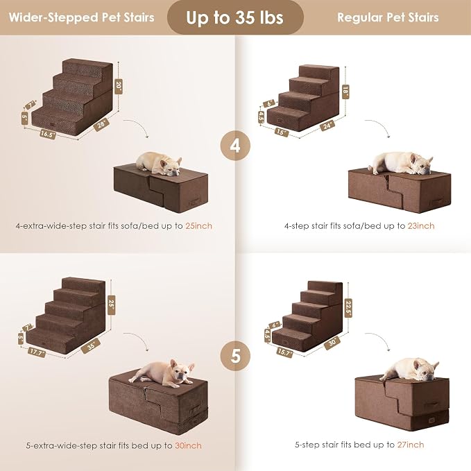 EHEYCIGA Dog Stairs for Bed 20" H, 4-Step Extra Wide Dog Steps, Brown | Pet Steps for Small Dogs and Cats for High Bed, Non-Slip Balanced Pet Ramp Indoor