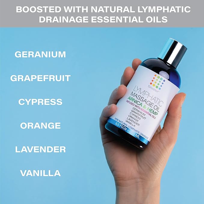 Bruizex Lymphatic Drainage Massage Oil with Arnica & Hemp Seed Oil for After Care Routine & Lymphatic Drainage Massager, Liposuction, 360 Lipo, BBL, Tummy Tuck Procedure, Calming Formula - 8.5 Oz