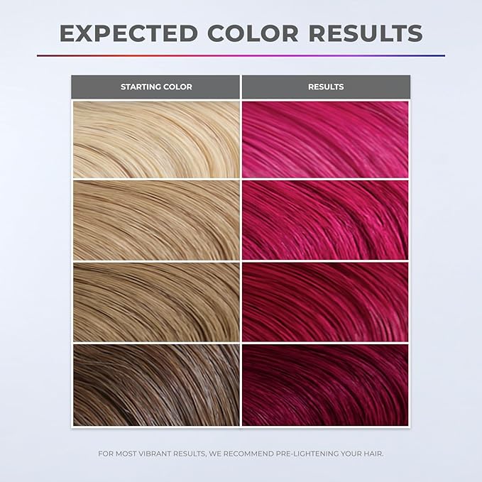XMONDO Color Rhodolite Depositing Mask & Semi-Permanent Pink Hair Dye | Infused with Bond Booster Technology & Hyaluronic Acid for Nourishment, Revitalization & Repair, Vegan Formula, 8 Fl Oz 1-Pack