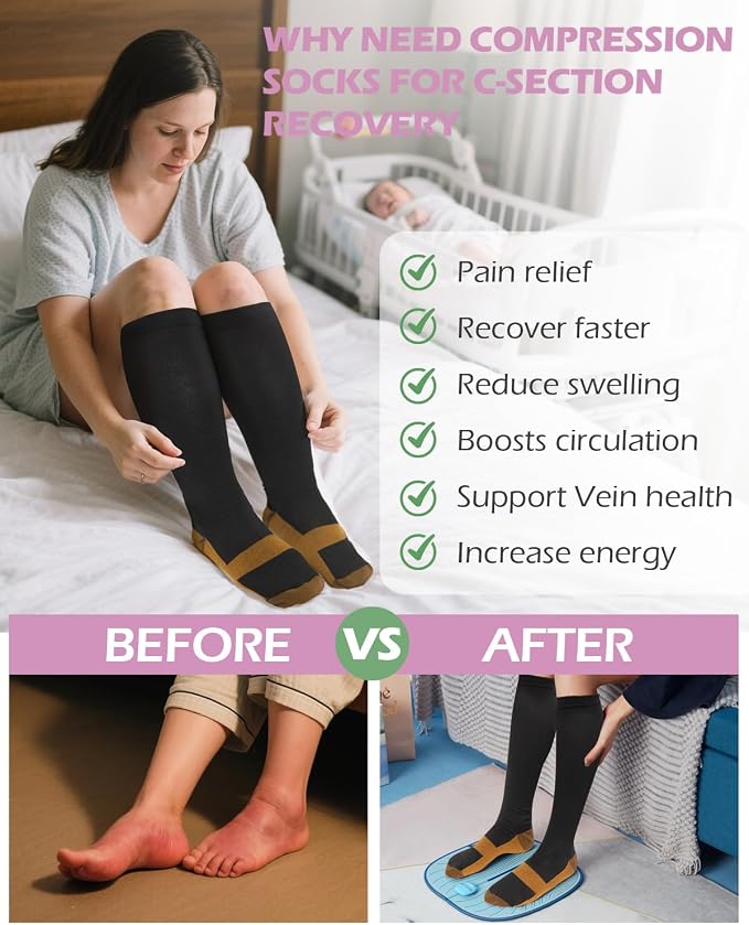C Section Recovery Kit, Csection Postpartum Essentials | Peri Bottle,6 Disposable Mesh Underwears,Witch Hazel Pad Liners,Silicone Scar Patches, Abdominal Belly Binder,Socks,Card