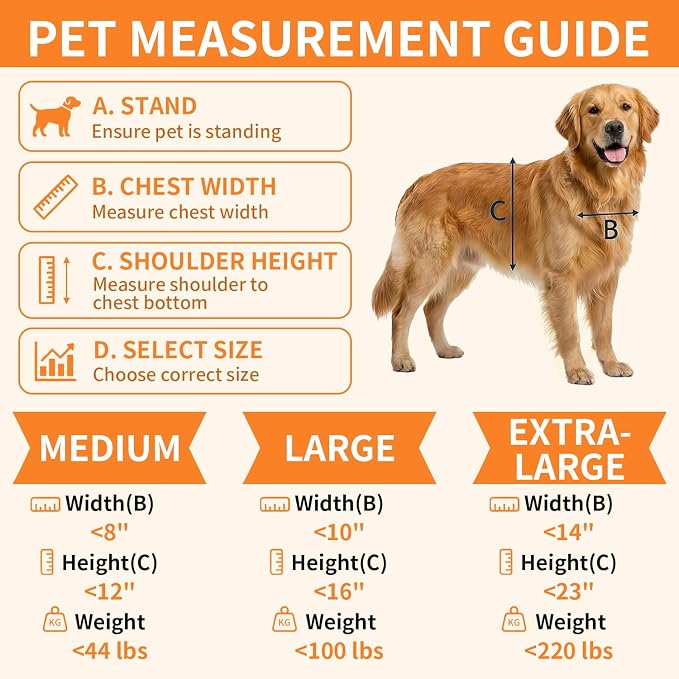 Dog Door for Large Dogs, Large White Aluminum Frame Pet Door with 2-Way Lock, Easy Install on Interior Door/Screen/Wall, Weatherproof Magnetic Flap