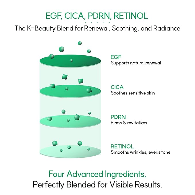 Radiance Boost Cream – Korean K-Beauty Moisturizer with PDRN, Retinol, EGF & Cica – Lightweight Hydrating & Brightening Face Cream for Daily Skincare Routine (3.38 fl oz)