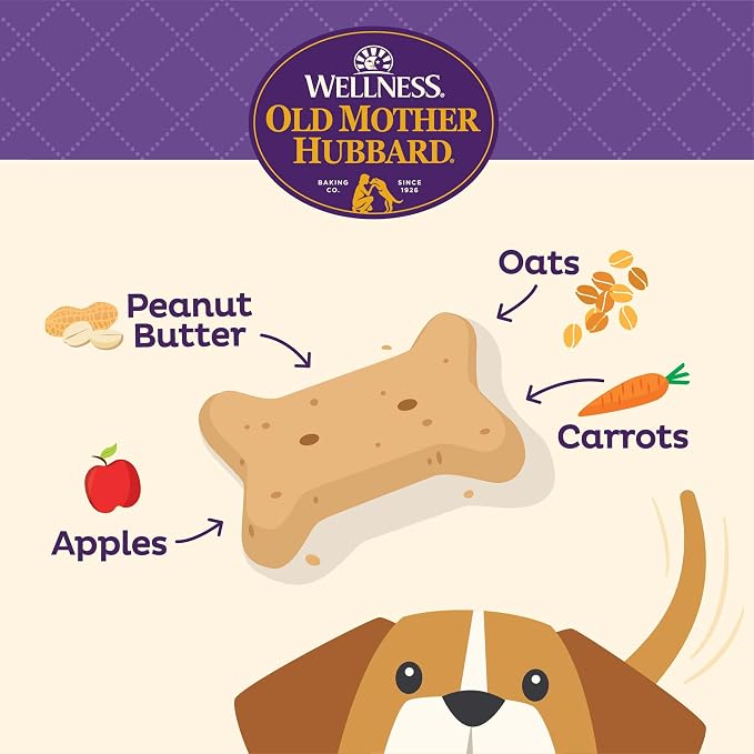 Old Mother Hubbard Wellness Classic P-Nuttier Dog Biscuits, Natural Training Treats, Peanut Butter Flavor, Small Size, 20 oz Bag (Pack of 2)