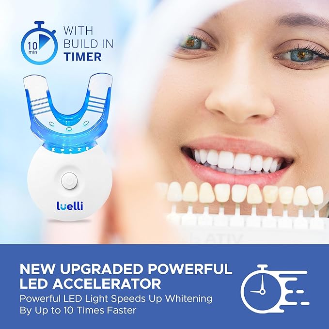 LUELLI Teeth Whitening Kit with LED Light, 35% Carbamide Peroxide Gel, Professional at-Home Whitening System for Sensitive Teeth, Removes Coffee, Wine, Smoking & Food Stains – Peppermint