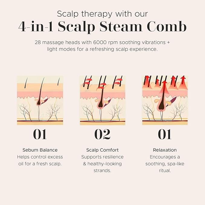 era of nature 4-in-1 Electric Scalp Massager for Thicker-Looking Hair & Root Vitality – Waterproof Vibrating Brush with Red & Blue Light – Rechargeable Follicle Stimulator for All Hair Types, Unisex