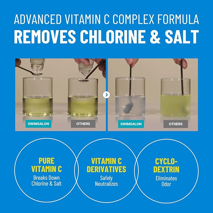 Chlorine Removal Body Wash for Swimmers | Vitamin C Removes Chlorine & Restores Skin Barrier | For Pool, Saltwater & Hard Water | Clinically Tested | Sulfate-Free, Silicone-Free (10.58 oz)