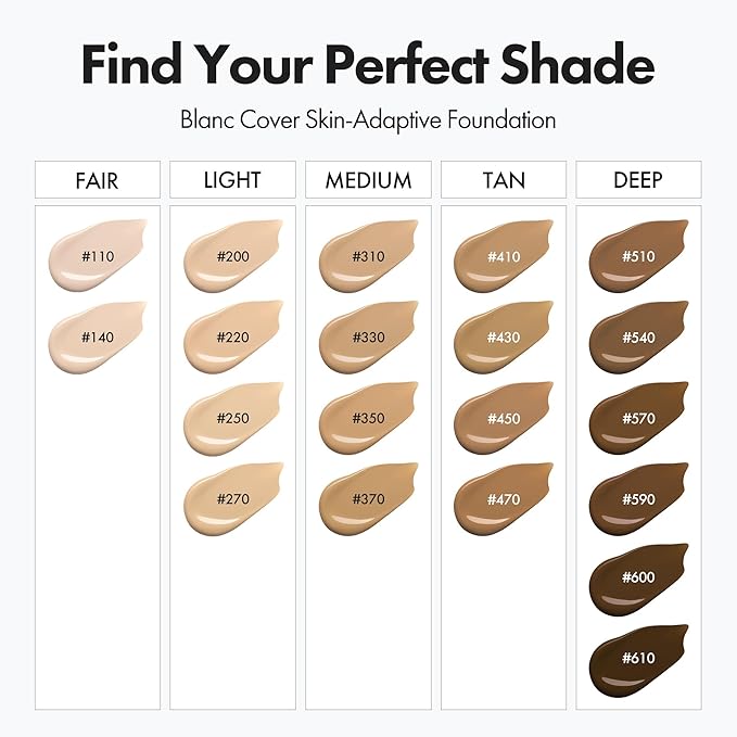 Blanc Cover Skin Foundation - K-Beauty Skincare Liquid Foundation Makeup with Panax Ginseng, Niacinamide & Collagen - Lightweight, Buildable 24HR Hydrating Wear 1.01 Fl Oz (#470)