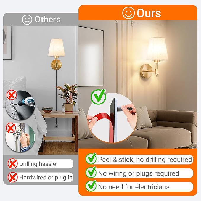 YHCDLAMP Peel and Stick Wall Sconces, No Drilling Stick On Wall Sconce, Wireless Battery Operated Wall Lights, Adhesive Wall Lamp with 10000mAh Battery Bulb for Bedroom Living Room Decor