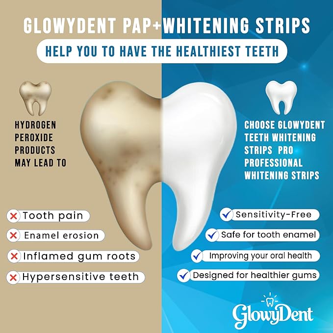 GlowyDent Teeth Whitening Strips – 21 Treatment (42 Strips), Pap+ Enamel-Safe Whitening Technology, Peroxide-Free for Sensitive Teeth