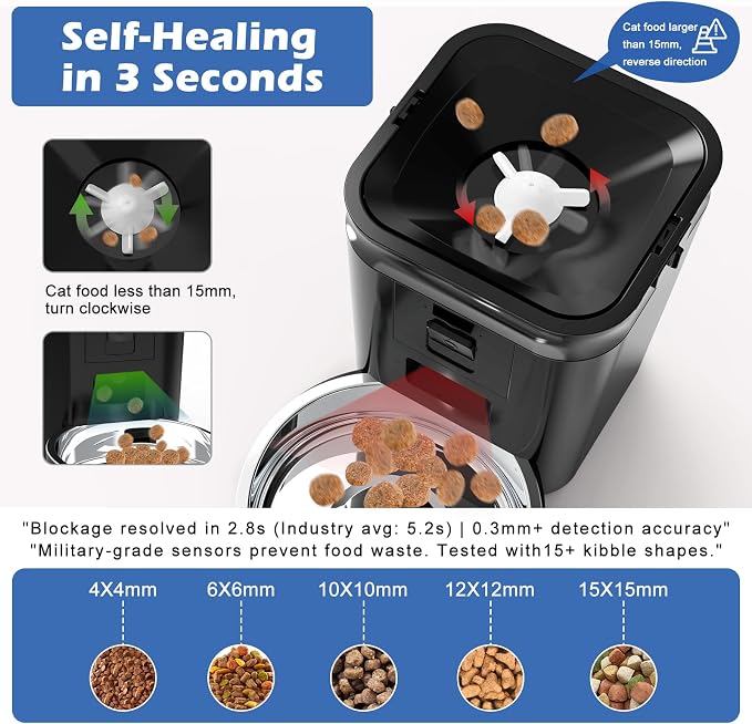 6L Smart WiFi Automatic Cat & Dog Feeder with Camera | Pet Food Dispenser for Multi-Pet Homes, Timed Feeding App, Battery Backup, Voice Recorder, Night Vision, Portion Control