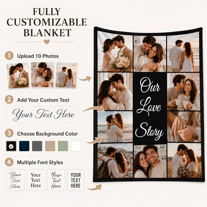 iDIY Custom Blanket with Pictures and Text, Made in USA, Ships Next Day, 10 Photo Collage Personalized Throw, Custom Photo Blanket Gifts for Couples & Family, Anniversary Birthday Valentine's Day