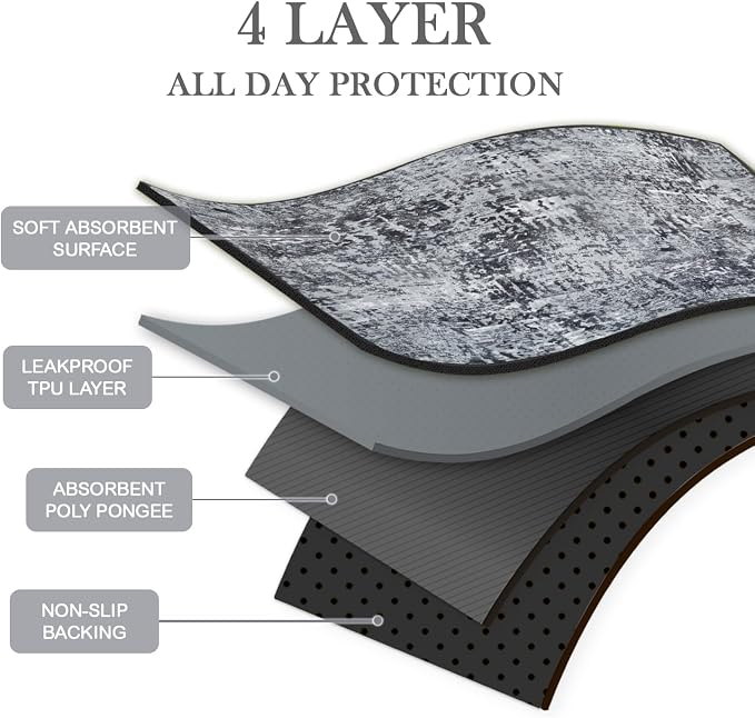 Washable Pee Pads for Dogs, Reusable Puppy Pads 24"x 48" 2 Pack | Leak-Proof, Super Absorbent Potty Training Pads With Non-Slip Backing For Crates, Floor, Playpen, Whelping & Furniture