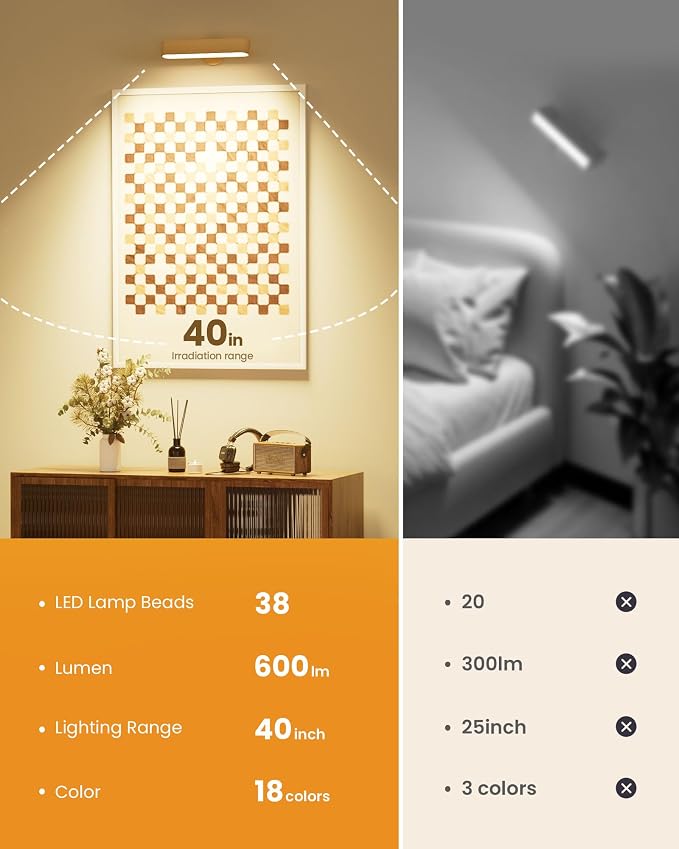 PopoIron Rechargeable LED Wall Sconces Set of Two,Wall Lights for Bedroom with Remote Control and Touch,360° Magnetic Rotation,3 Colors Dimmable Brightness Wood Wall Lamps with 15 RGB Colors,2 Pack