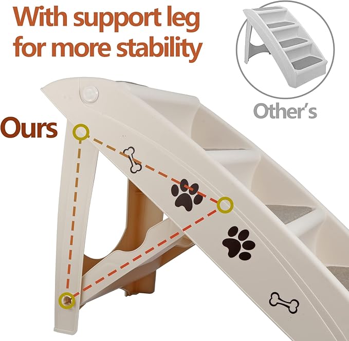 ZENY Dog Stairs for Bed 20" H, 4-Step Dog Steps for High Bed, Couch, Car | Pet Steps for Small Dogs and Cats, Non-Slip Pet Ramp Indoor, Tan