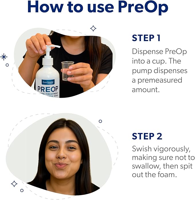 EverSmile PreOp Foaming Rinse – Pretreatment Antiseptic Mouthwash with Hydrogen Peroxide Foam – Alcohol Free Whitening Rinse with Minty Formula to Fight Bad Breath – 100 Uses Per 16 oz Bottle (1 Pack)