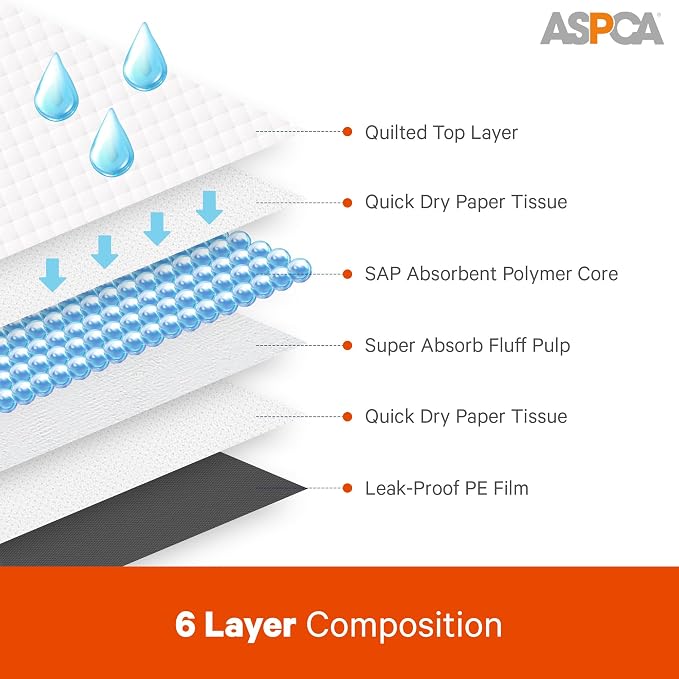 ASPCA - Scented Puppy Pads | Extra Absorbent Dog Training Pads for Cats & Dogs | Leak-Proof Layers | Odor Control & Quick-Dry | Non-Slip & Tear-Resistant | Travel Friendly | Pack of 150 | Size 22"x22'