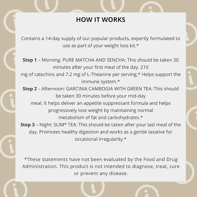 HYLEYS 14 Day Weight Loss Tea – 42 Tea Bags – Garcinia Cambogia, Matcha Green Tea, Senna & Natural Flavors – Supports Weight Loss, Digestion & Metabolism