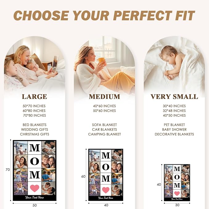 iDIY Custom Mom Blanket with Photo & Text - Ships Next Day - Mother’s Day Personalized Gifts - Customized Gifts for Mom, Wife, Dad, Kids