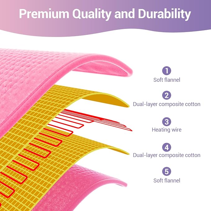 Comfytemp Extra Large Heating Pad for Back & Period, 33"x17" Electric Throw | Heated Pads for Neck/Shoulder/Leg, Birthday Day Gifts for Mom Dad Women Men, FSA Eligible HSA, Machine Washable, 2H Auto-Off