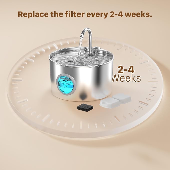 GIOTOHUN Cat Water Fountain Filter: 12 Cat Fountain Filter Replacement - 12 Pet Fountains Filters Replacement - 6 Filters & 6 Sponges - Suitable for ATMZIQXR GIOTOHUN KOOGMOON UMOCUOY IHOUONE HOOISE