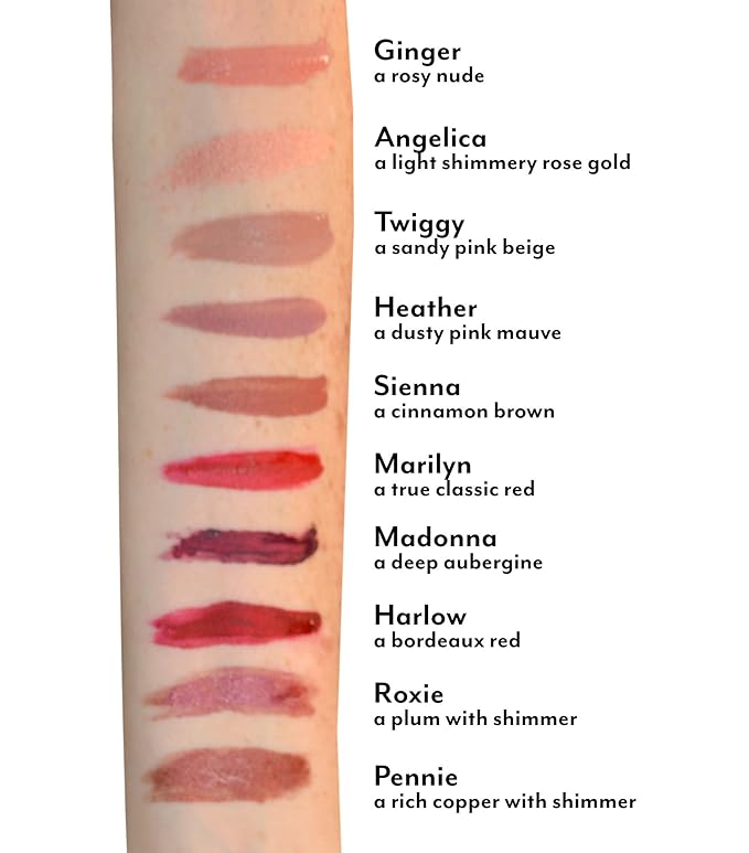 Mommy Makeup Stay Put Matte Lip Cream - Kiss-proof, Transfer-proof, Waterproof, Long Lasting Lipstick - Non-Drying Formula Infused with Vitamin E (Rosebud)