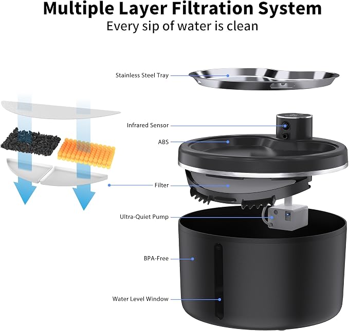 Cat Water Fountain Cordless, 108oz/3L Pet Fountains for Cats Indoor with Stainless Steel Tray, Battery Operated Cat Drinking Fountain with Motion Sens