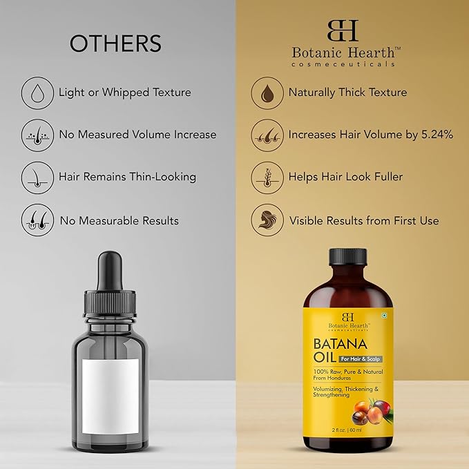 Botanic Hearth Hair Oil for Hair Growth & Hair Treatment Oils | Strengthening Dry, Frizzy, Damaged Hair & Scalp Treatment | Batana Oil – 2 Fl Oz