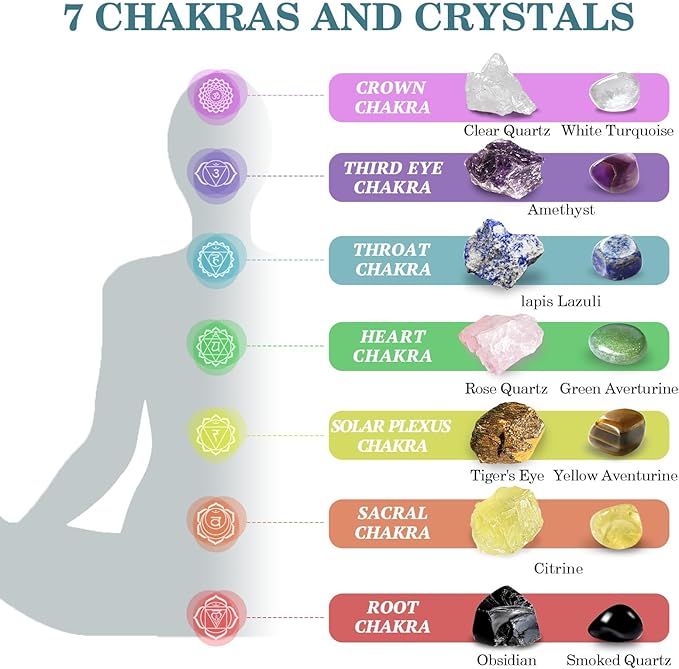 Crystals and Healing Stones, 26 Pcs Healing Crystal Set for Meditation, 7 Raw Chakra Stones Crystals Pyramid Reiki Real Crystal Stones with Wooden Box, Gifts for Women, Valentine's Day Gift