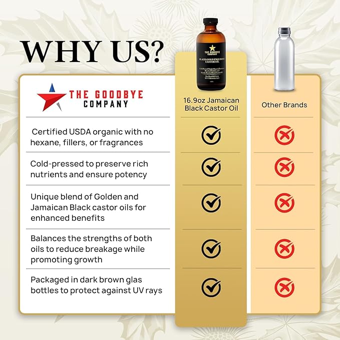 The Goodbye Company Black & Gold Castor Oil Blend – Cold-Pressed & Unrefined – Pure Hexane-Free Oil for Hair, Skin, Body, Eyelashes & Eyebrows